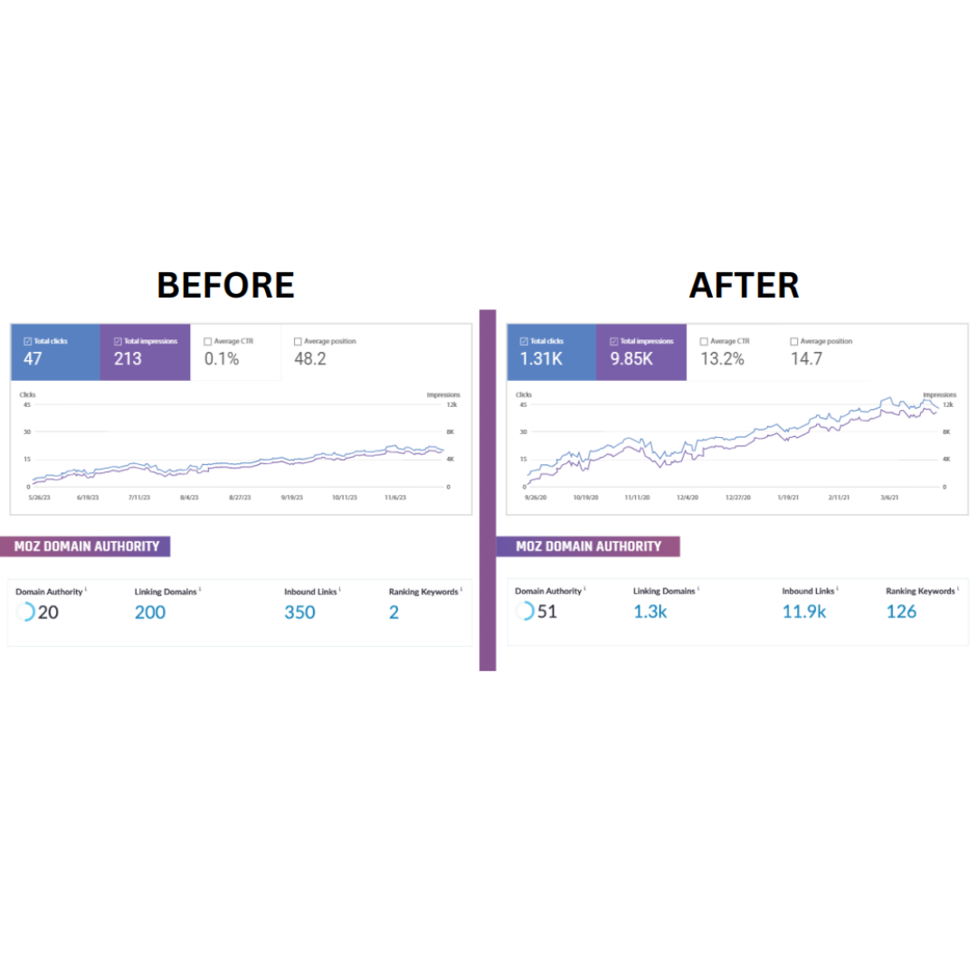 f (1080 x 1080 px) (8)